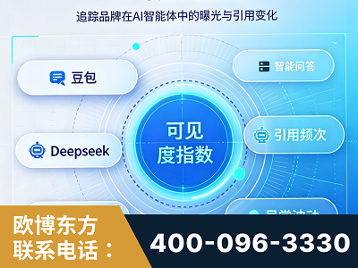 辉县-AI可见度监测