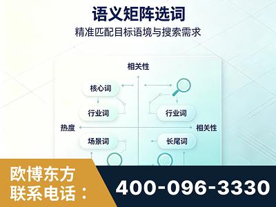 辉县-语义矩阵选词