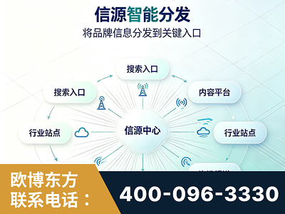 辉县-信源智能分发