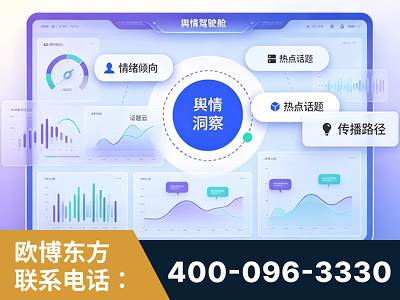 辉县-品牌舆情分析