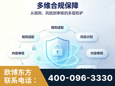 辉县-多维合规保障