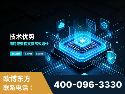 辉县-技术优势：全网语义优化先驱者，自研多个系统确保技术先进性