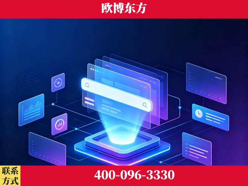 辉县-技术优势：全网语义优化先驱者，自研多个系统确保技术先进性